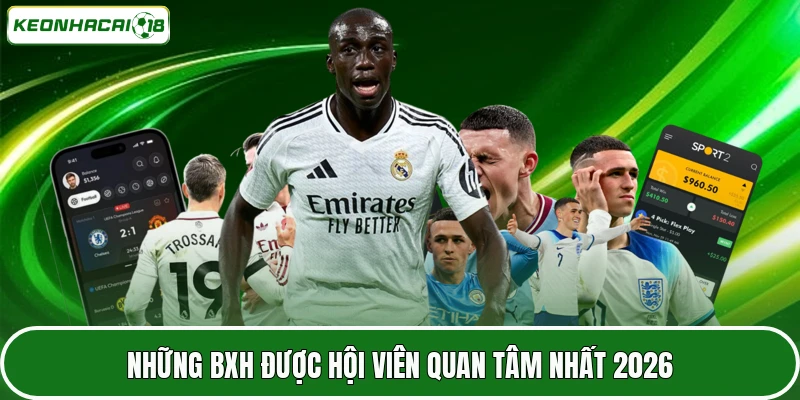 Bảng Xếp Hạng Bóng Đá 3 Những BXH được hội viên quan tâm nhất 2026
